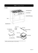 Preview for 23 page of Modena FC 3 Series Manual