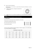 Preview for 31 page of Modena FC 3 Series Manual