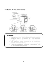 Предварительный просмотр 8 страницы Modena FC 7645 SGM User Manual Book