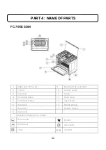 Предварительный просмотр 12 страницы Modena FC 7645 SGM User Manual Book