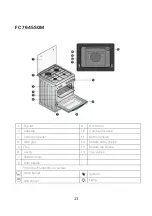 Предварительный просмотр 13 страницы Modena FC 7645 SGM User Manual Book