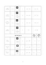 Preview for 36 page of Modena FC 864C WER User Manual Book