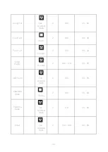 Preview for 38 page of Modena FC 864C WER User Manual Book