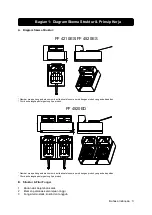 Preview for 5 page of Modena FF 4210ES Manual