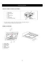 Предварительный просмотр 5 страницы Modena Forte Series User Manual Book