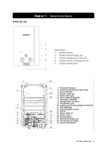 Preview for 5 page of Modena GI 10 S Manual