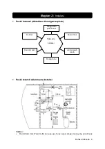 Preview for 6 page of Modena GI 10 S Manual