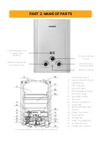 Preview for 4 page of Modena GI 6 V User Manual Book