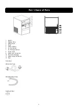 Preview for 4 page of Modena IM 1020B User Manual Book