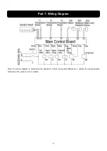 Preview for 8 page of Modena IM 1020B User Manual Book