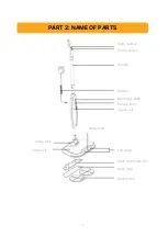 Preview for 6 page of Modena Lustro Series User Manual Book