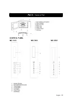 Preview for 22 page of Modena MG 2502 Manual