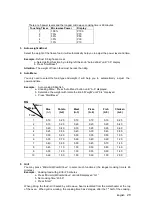 Preview for 22 page of Modena MV 3002 Manual