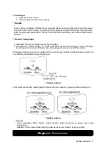 Preview for 9 page of Modena Rapido - GI 6 V Manual