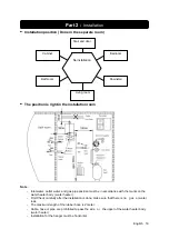 Preview for 16 page of Modena Rapido - GI 6 V Manual