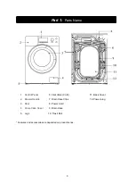 Предварительный просмотр 4 страницы Modena Tiziano Series User Manual Book