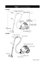 Preview for 4 page of Modena VC 2313 N Manual