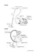 Preview for 5 page of Modena VC 2313 N Manual