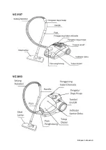 Preview for 6 page of Modena VC 2313 N Manual