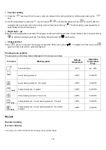 Preview for 19 page of Modena Vicino Series User Manual Book