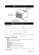 Предварительный просмотр 4 страницы Modena WC 1022 L Manual