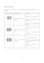 Preview for 36 page of Modena WD 1057 GAM User Manual Book