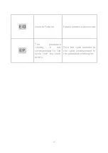 Preview for 38 page of Modena WD 1057 GAM User Manual Book