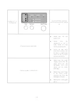 Preview for 31 page of Modena WF 0532 WSR User Manual Book