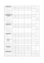 Preview for 37 page of Modena WF 0532 WSR User Manual Book