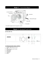 Preview for 4 page of Modena WF 620 Manual