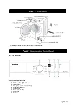 Preview for 25 page of Modena WF 620 Manual