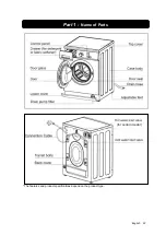 Preview for 23 page of Modena WF 652 Manual