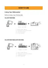 Предварительный просмотр 20 страницы Modena WP 7090 WBR User Manual Book