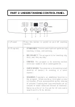 Preview for 4 page of Modena WT 1121 WAM User Manual Book