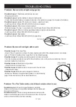 Предварительный просмотр 17 страницы MODENO Ellington OFG302LP Owner'S Manual