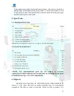 Предварительный просмотр 44 страницы Moderator Smok DTR-AZSB-30 Operating Instructions Manual