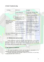 Preview for 27 page of Moderator Unica Max 100 kW Operating Instructions Manual