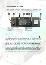 Preview for 24 page of Moderator UNICA SENSOR 10 kW Operating Instructions Manual