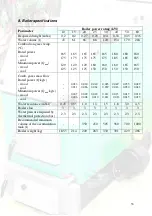 Preview for 33 page of Moderator UNICA SENSOR 10 kW Operating Instructions Manual