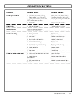 Preview for 43 page of MODERN AG PRODUCTS Competitor 4' Operator'S Manual