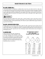 Preview for 47 page of MODERN AG PRODUCTS Competitor 4' Operator'S Manual