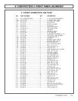 Preview for 65 page of MODERN AG PRODUCTS Competitor 4' Operator'S Manual