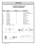 Preview for 74 page of MODERN AG PRODUCTS Competitor 4' Operator'S Manual