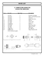 Preview for 75 page of MODERN AG PRODUCTS Competitor 4' Operator'S Manual