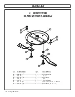 Preview for 78 page of MODERN AG PRODUCTS Competitor 4' Operator'S Manual