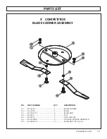 Preview for 79 page of MODERN AG PRODUCTS Competitor 4' Operator'S Manual