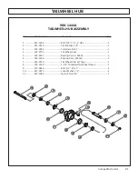 Preview for 81 page of MODERN AG PRODUCTS Competitor 4' Operator'S Manual