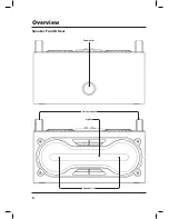 Preview for 6 page of Modern Electronics Factory MET1389 User Manual