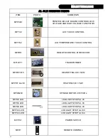 Preview for 12 page of Modern Flames AL CLX 1150 Installation And Service Instructions Manual