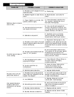 Preview for 15 page of Modern Flames AL CLX 1150 Installation And Service Instructions Manual